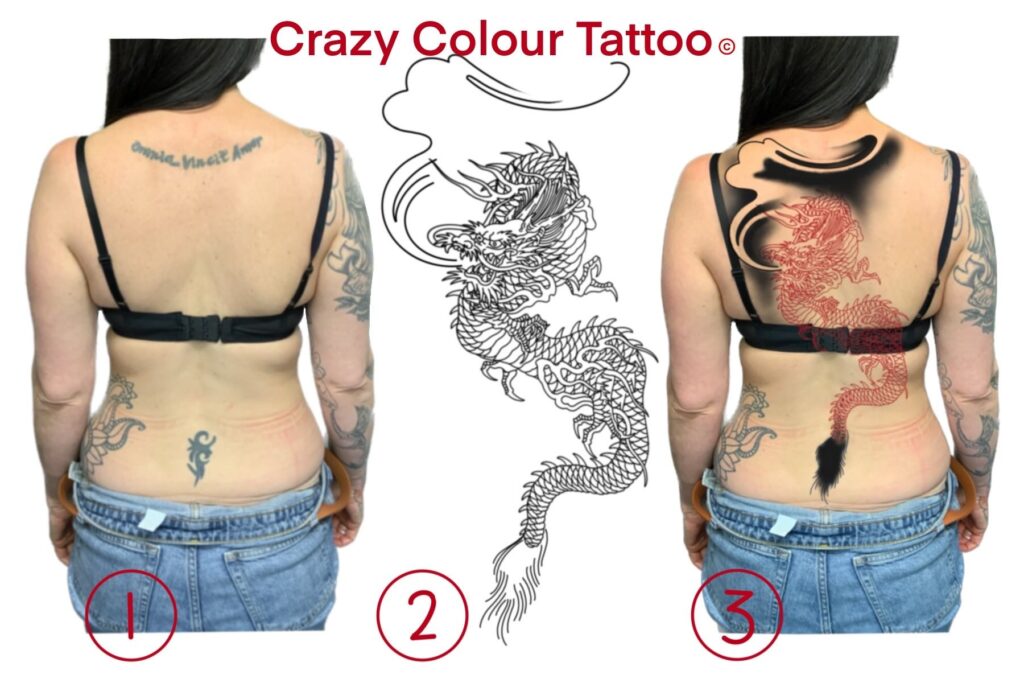 planering av cover-up tatuering